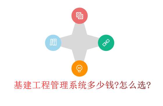 基建工程管理系统多少钱?怎么选?