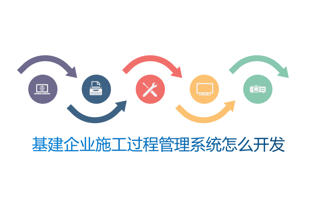 基建企业施工过程管理系统怎么开发