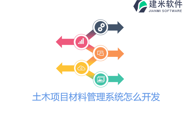 土木项目材料管理系统怎么开发