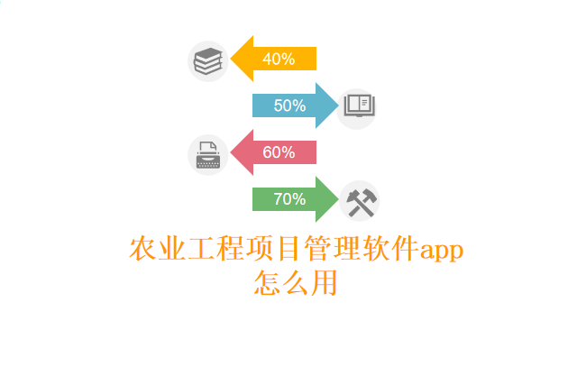 农业工程项目管理软件app怎么用