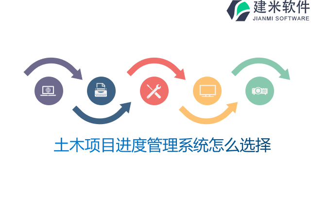 土木项目进度管理系统怎么选择