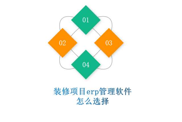 装修项目erp管理软件怎么选择