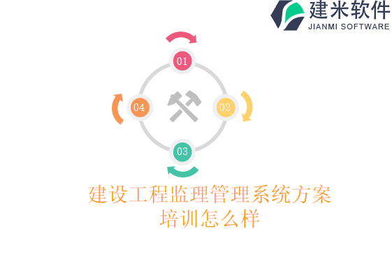 建设工程监理管理系统方案培训怎么样