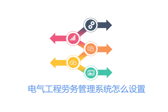 电气工程劳务管理系统怎么设置