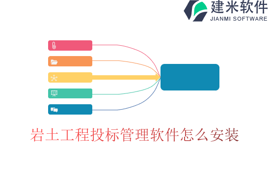 岩土工程投标管理软件怎么安装