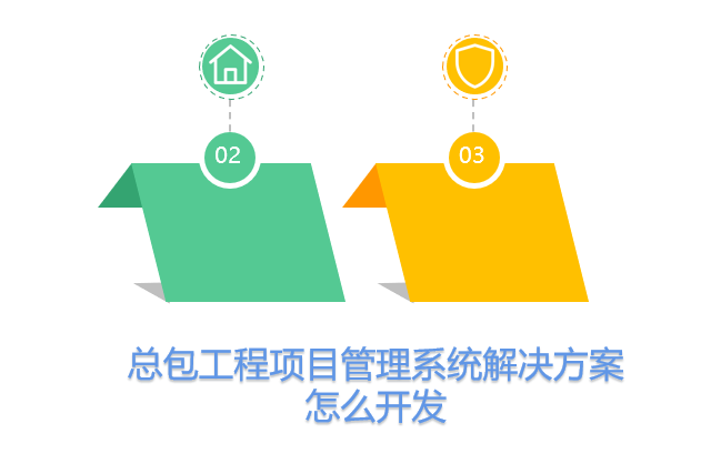 总包工程项目管理系统解决方案怎么开发