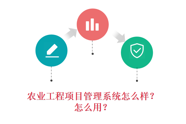 农业工程项目管理系统怎么样？怎么用？