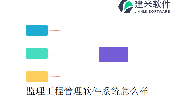 监理工程管理软件系统怎么样