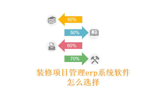 装修项目管理erp系统软件怎么选择