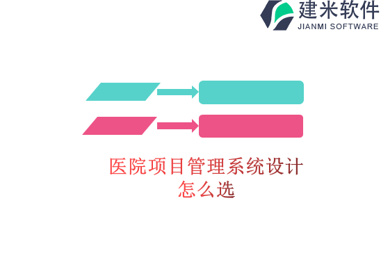 医院项目管理系统设计怎么选
