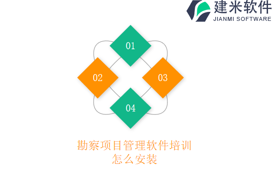 勘察项目管理软件培训怎么安装