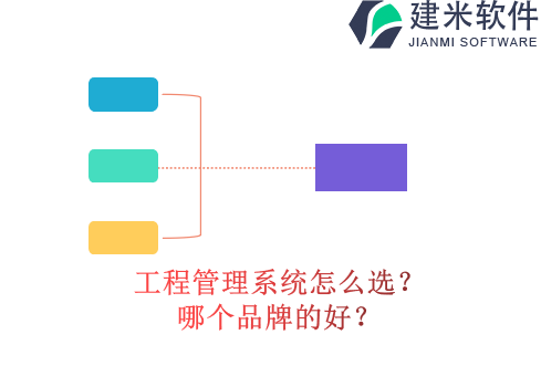 工程管理系统怎么选?哪个品牌的好?