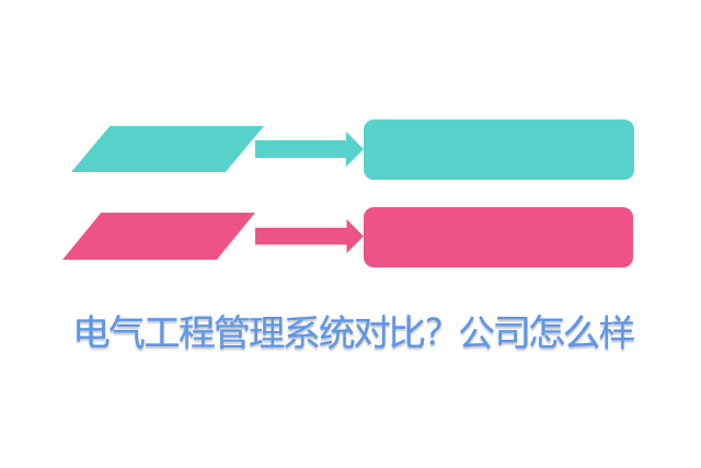 电气工程管理系统对比？公司怎么样