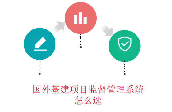 国外基建项目监督管理系统怎么选