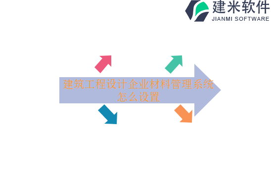 建筑工程设计企业材料管理系统怎么设置