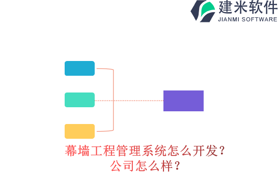 幕墙工程管理系统怎么开发？公司怎么样？