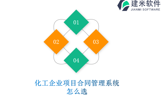 化工企业项目合同管理系统怎么选