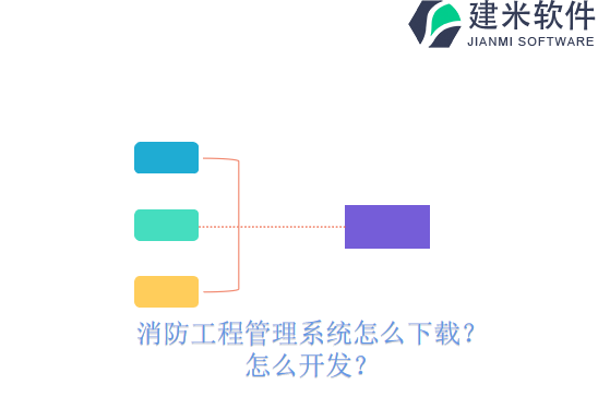 消防工程管理系统怎么下载？怎么开发？