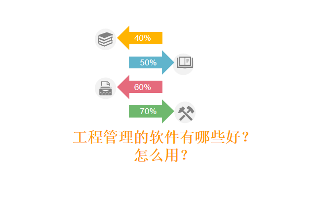 工程管理的软件有哪些好?怎么用?