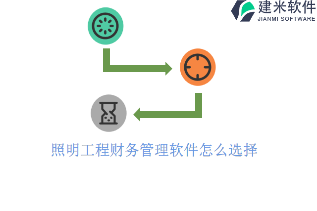 照明工程财务管理软件怎么选择