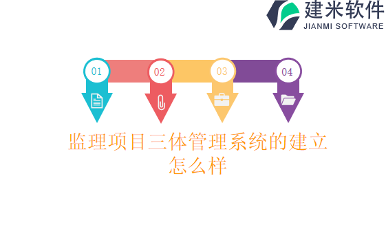 监理项目三体管理系统的建立怎么样