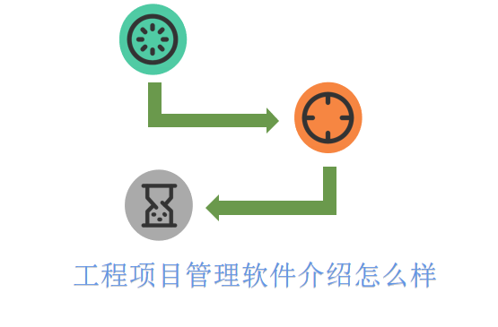 工程项目管理软件介绍怎么样