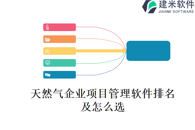 天然气企业项目管理软件排名及怎么选