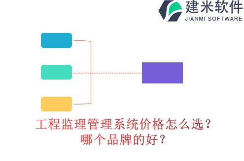 工程监理管理系统价格怎么选？哪个品牌的好？