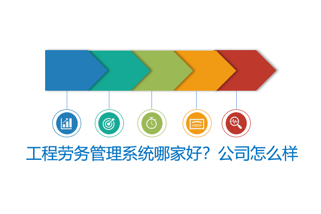 工程劳务管理系统哪家好？公司怎么样