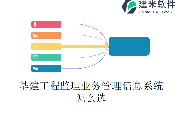 基建工程监理业务管理信息系统怎么选