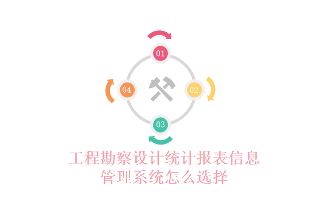 工程勘察设计统计报表信息管理系统怎么选择