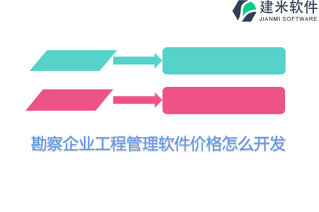 勘察企业工程管理软件价格怎么开发