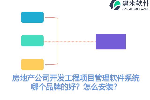 房地产公司开发工程项目管理软件系统哪个品牌的好？怎么安装？
