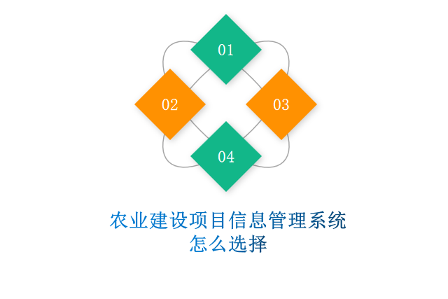 农业建设项目信息管理系统怎么选择