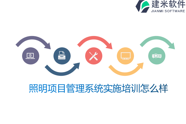 照明项目管理系统实施培训怎么样