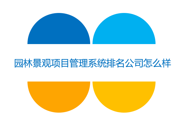 园林景观项目管理系统排名公司怎么样