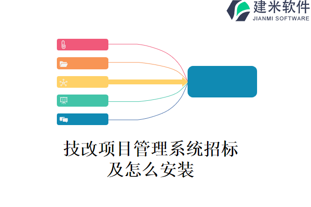 技改项目管理系统招标及怎么安装