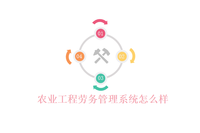 农业工程劳务管理系统怎么样