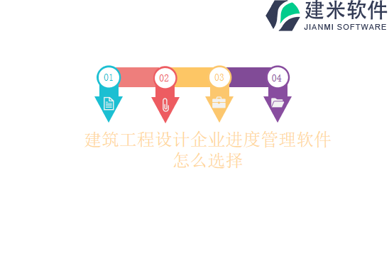 建筑工程设计企业进度管理软件怎么选择