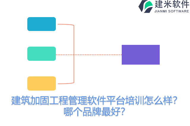 建筑加固工程管理软件平台培训怎么样？哪个品牌最好？