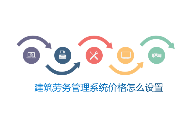 建筑劳务管理系统价格怎么设置