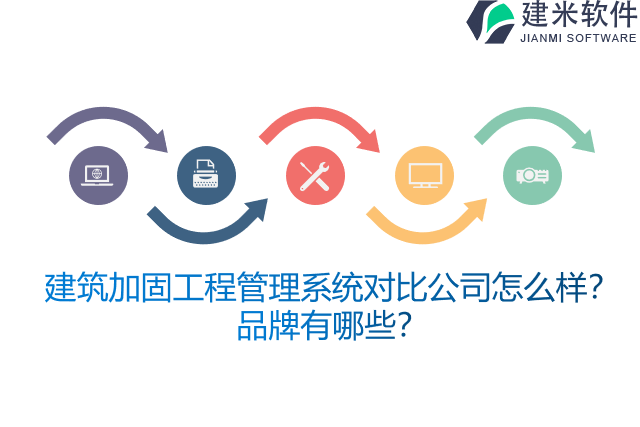 建筑加固工程管理系统对比公司怎么样？品牌有哪些？