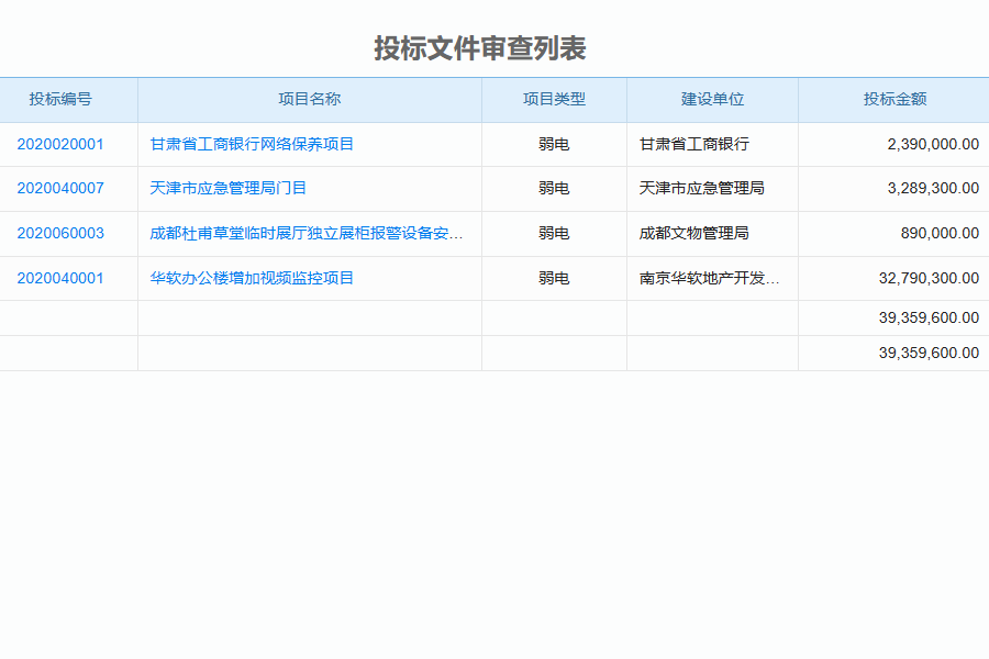 投标保证金管理系统怎么样