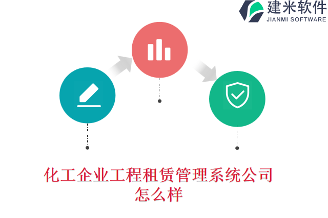 建米软件的化工企业工程租赁管理系统