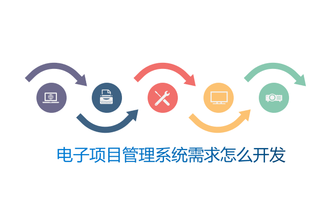 电子项目管理系统需求怎么开发