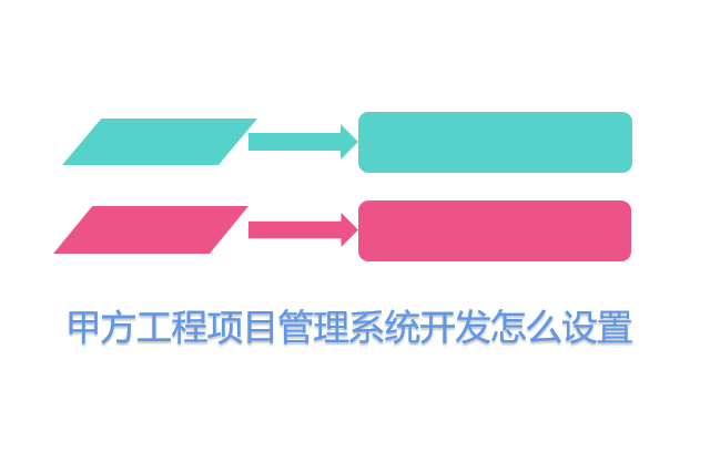 甲方工程项目管理系统开发怎么设置
