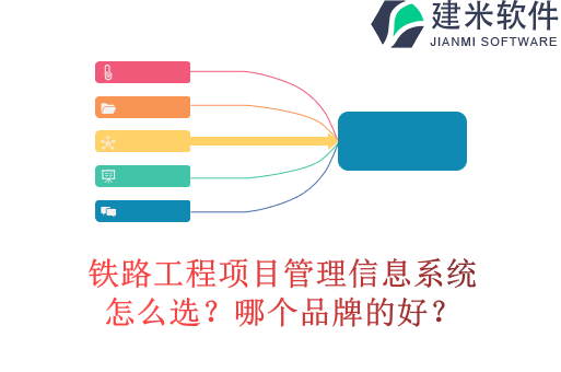 铁路工程项目管理信息系统怎么选？哪个品牌的好？