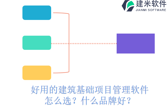 好用的建筑基础项目管理软件怎么选?什么品牌好?