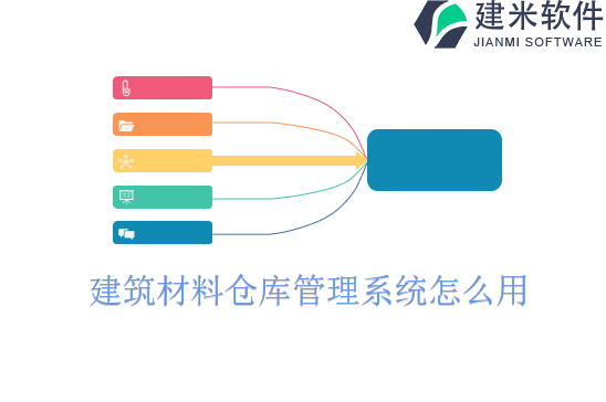 建筑材料仓库管理系统怎么用