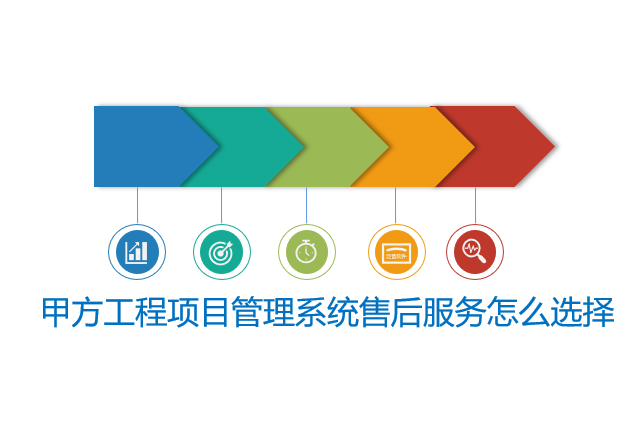 甲方工程项目管理系统售后服务怎么选择